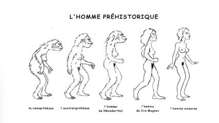 Homme préhisto