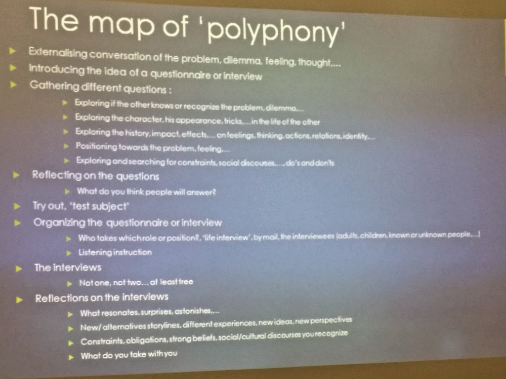 Map Polyphony