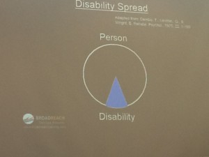 Ce slide qui va avec la présentation de Norman Kunc parle de " l'étendue du handicap. En réalité le 'handicap' prend 10% de l'identite de la personne. Mais souvent on la voit comme slide numéro 2 